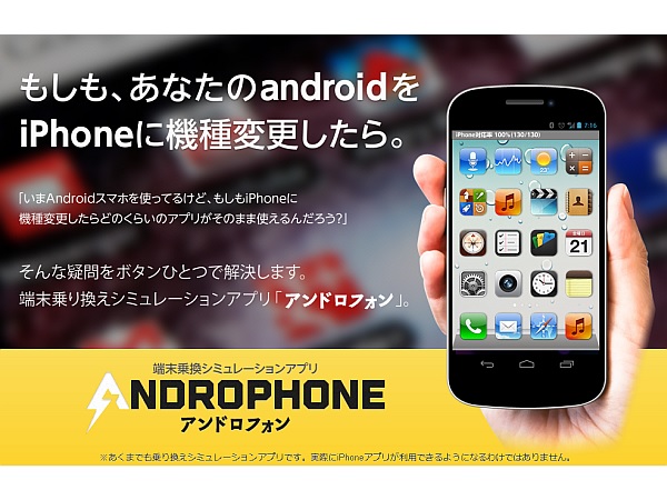 AndroPhone