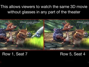 Cinema 3D3