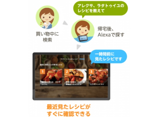 Alexa向けスキル クックパッド に新機能追加 過去に閲覧 保存したレシピを提案 調理内容の質問にピンポイントで答えてくれる Techable テッカブル