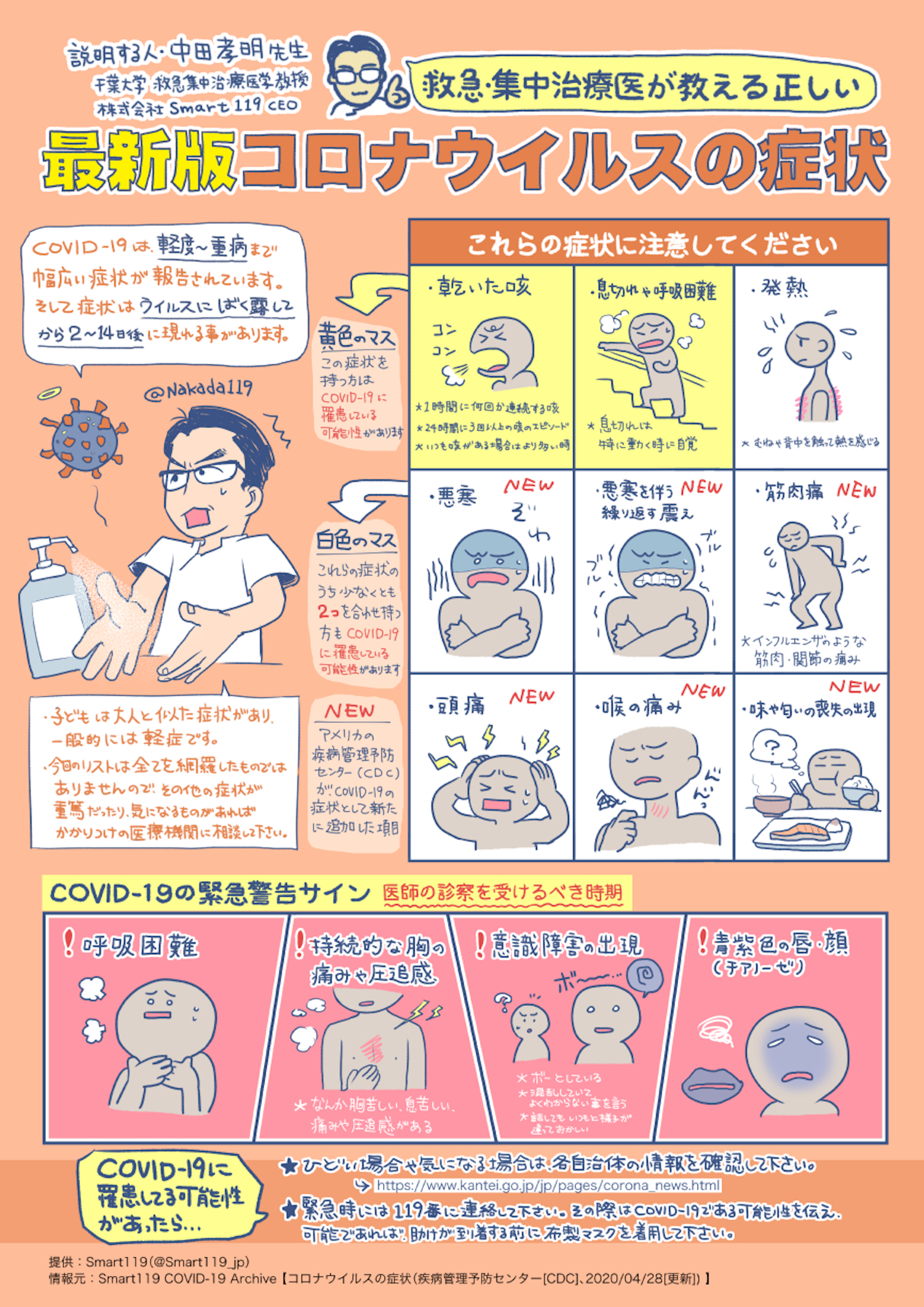 千葉大医学部発ベンチャーが最新医療知識を解説した漫画シリーズ公開