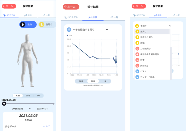 「体型の変化」を3Dアバターで確認！ AI採寸アプリ「Bodygram」に新機能