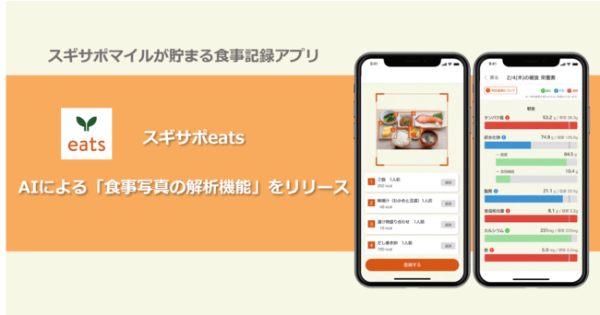 AIによる写真解析機能も加わった食事記録アプリ「スギサポeats」