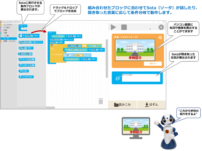東京の文化を英語で紹介するロボットを作ろう！ 「Sota®︎」を活用した実証授業を実施
