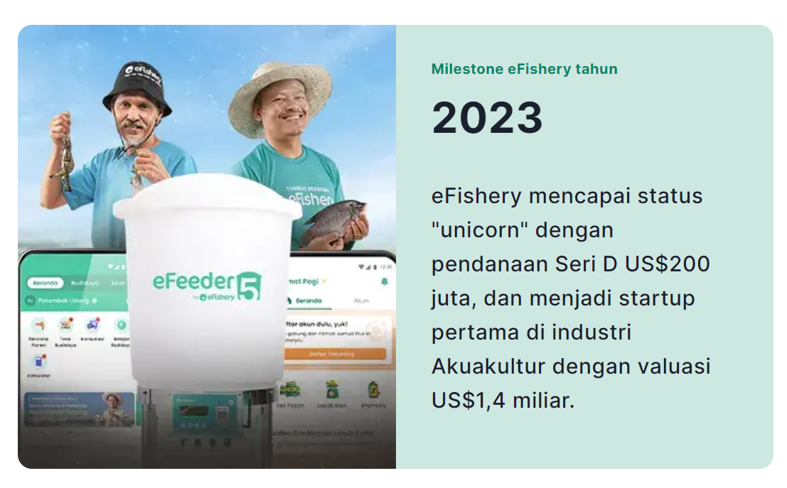 インドネシアのスマート養殖給餌機サービス「eFishery」が大成長、アグリテック分野では異例のユニコーン企業に